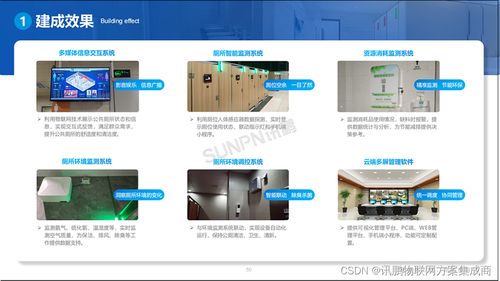 智慧升級，便捷舒心——論智能廁所在高速服務區與景區的應用優勢與通風系統安裝服務